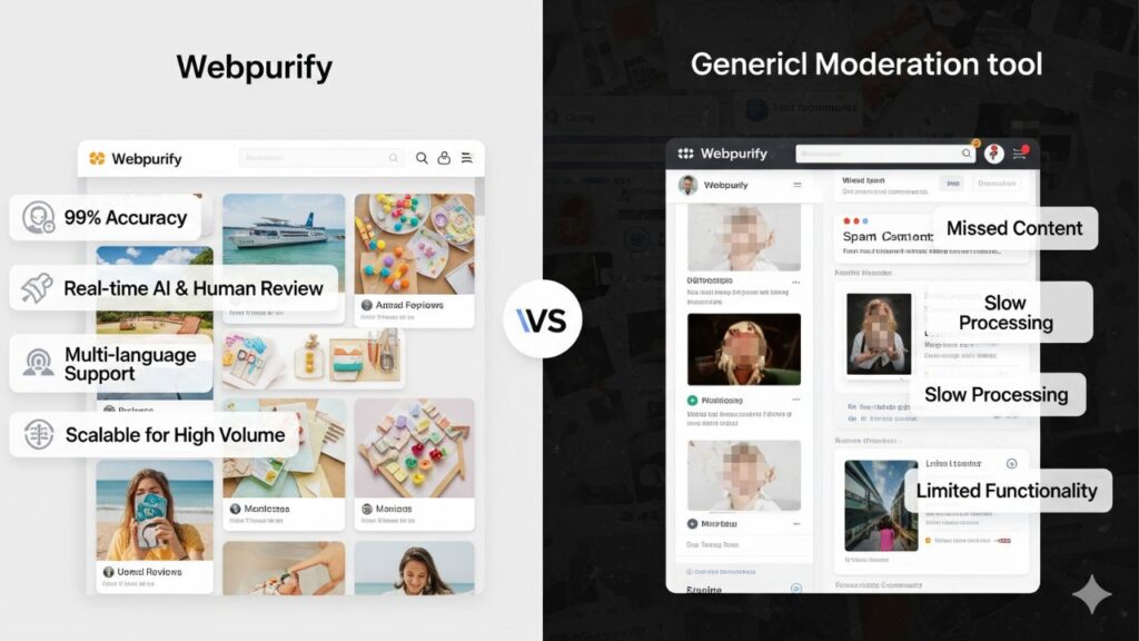 webpurify